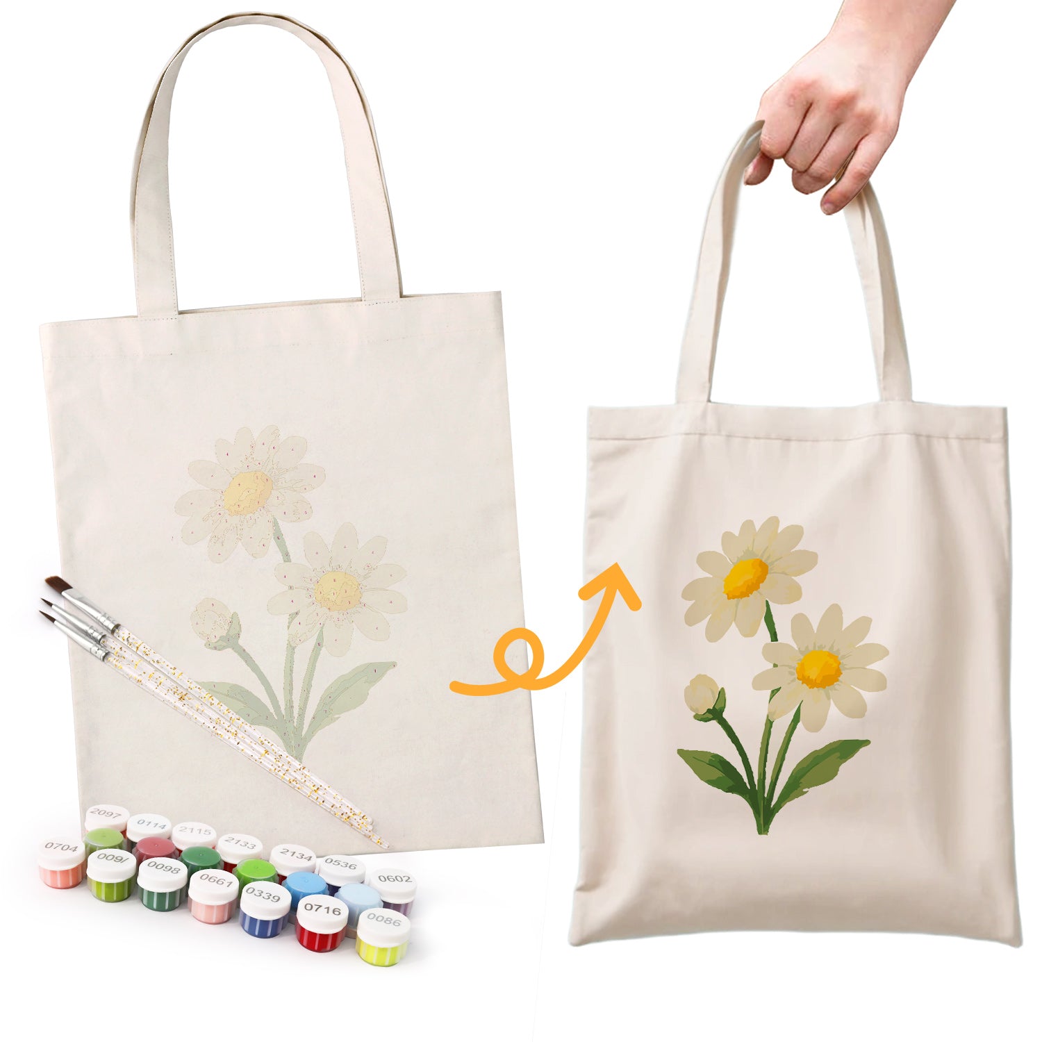 Daisy Day Carry Bag paint by numbers kit