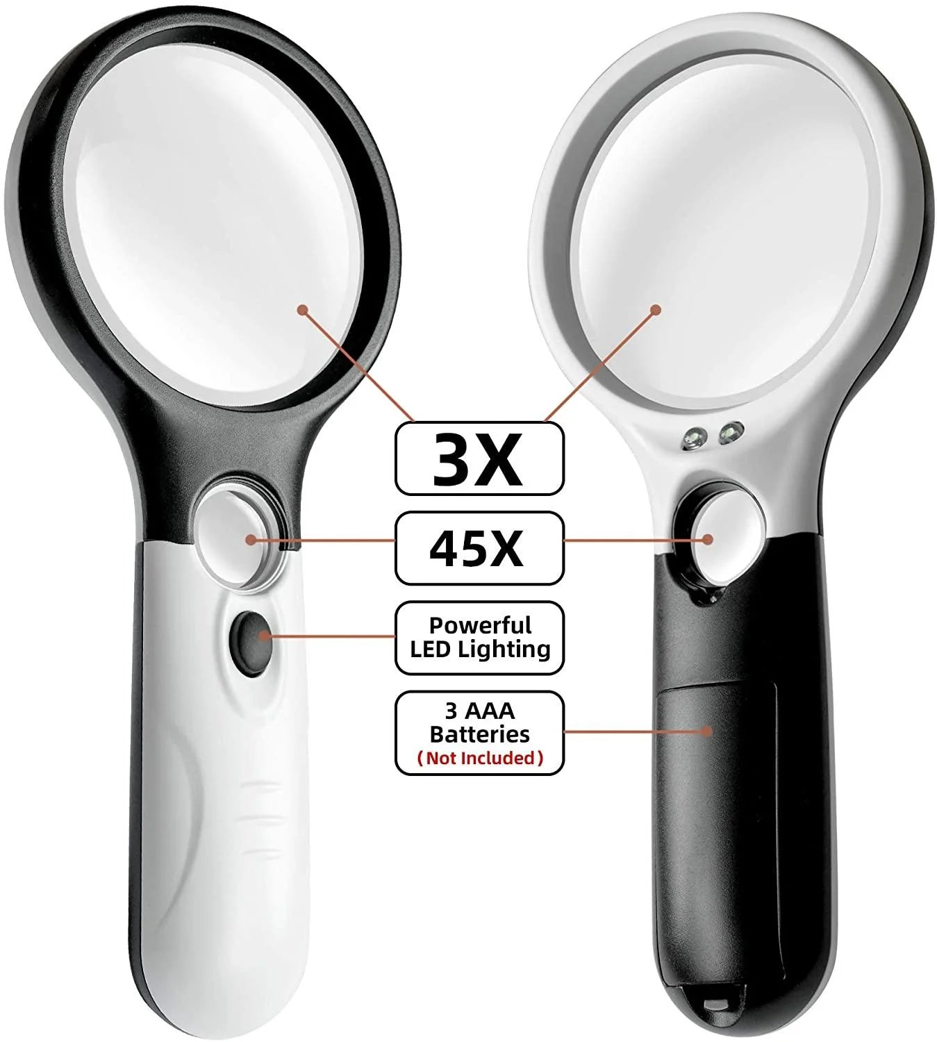 Magnifying Glass 3X & 45X with LED Light paint by numbers kit