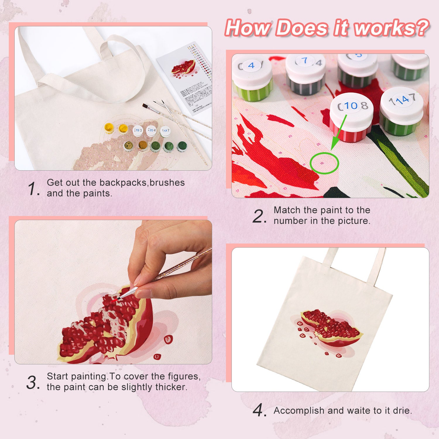 Ruby Pomegranate Carry Bag paint by numbers kit