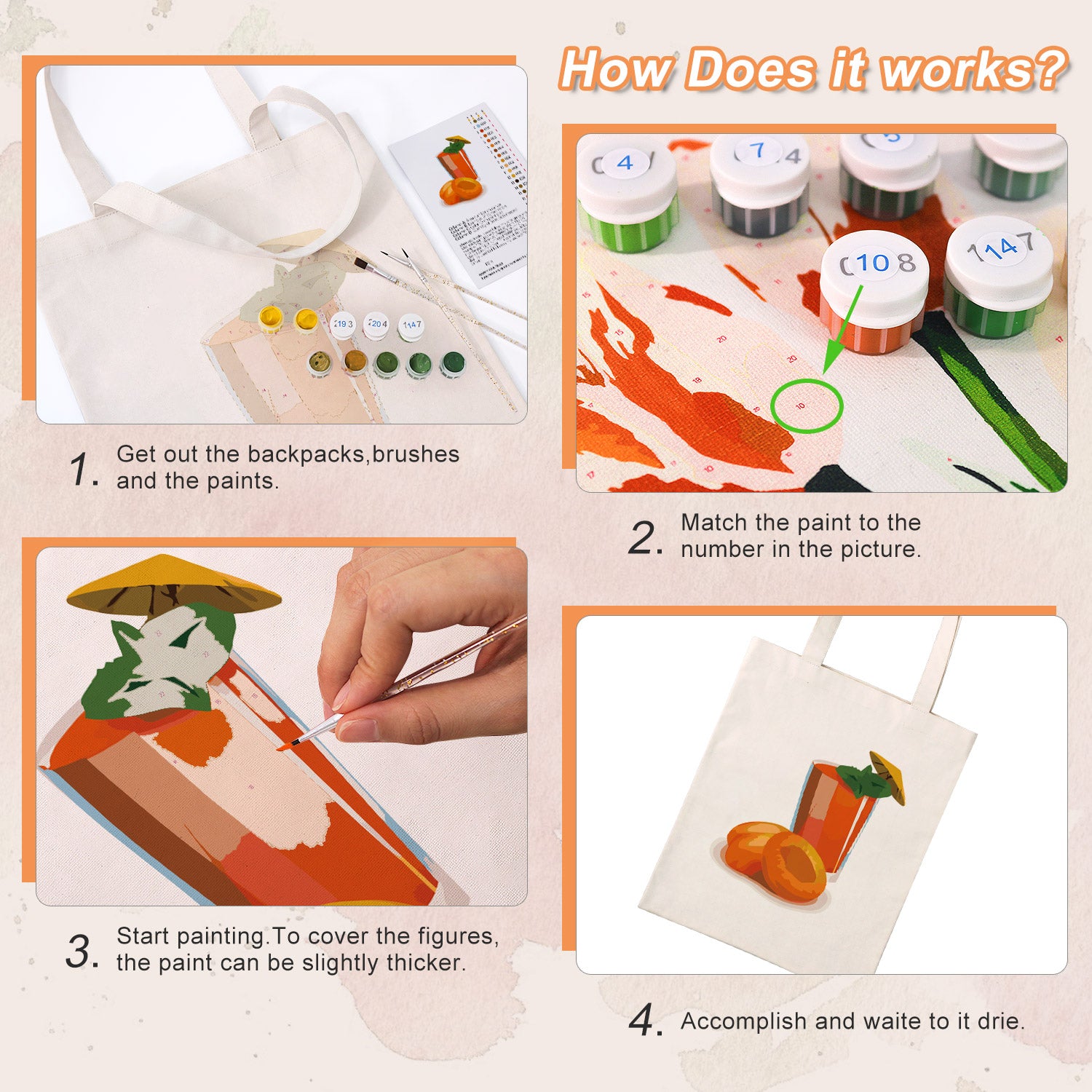 Citrus Refresh Carry Bag paint by numbers kit