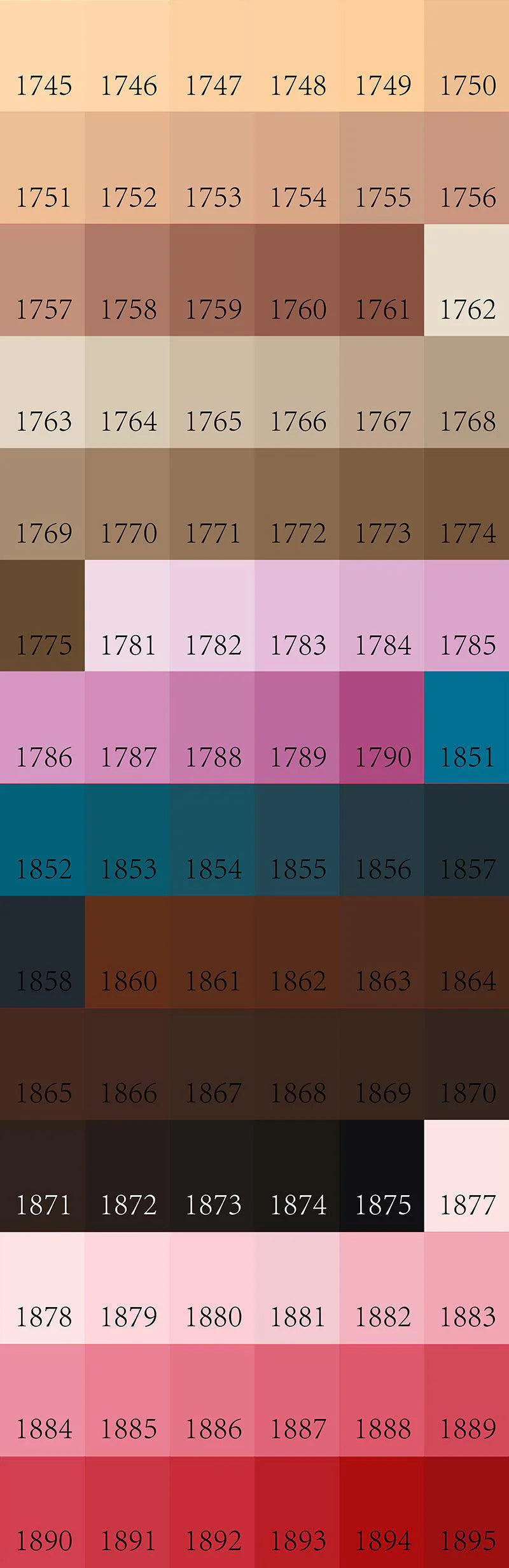 Acrylic paint marker with a white cap on a white background, used to remove numbers from a wooden surface.