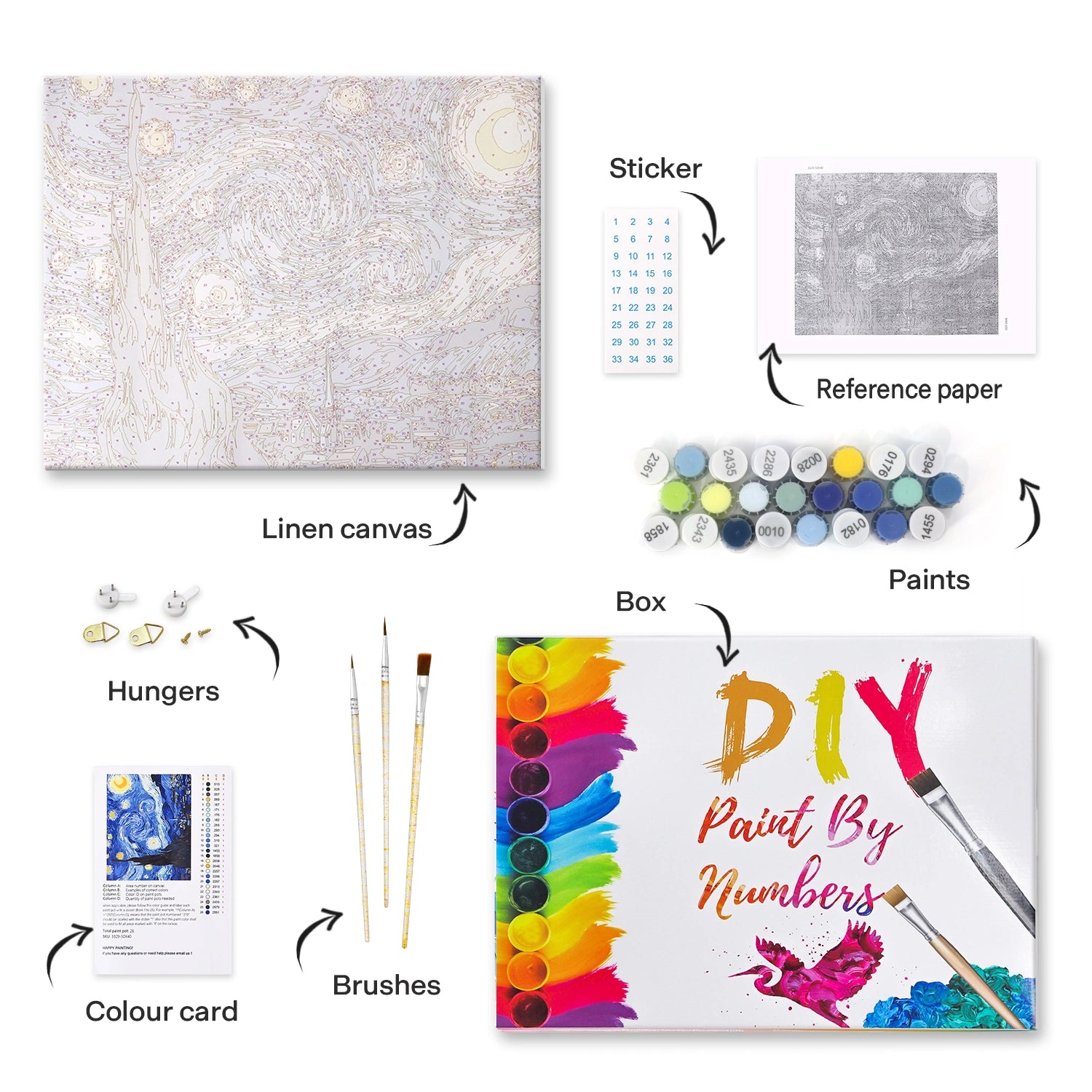 Tinta Canvas paint by numbers kit full set contents showing linen canvas acrylic paints brushes reference sheet color card and accessories for adults DIY art kit